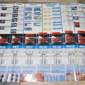 Volvo Truck Specification Big Poster Brochure Prospekt FR