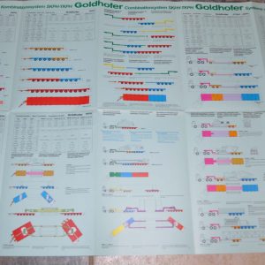 1981 Goldhofer Model Range Trailer Truck Brochure Prospekt Poster FR/DE/ENG