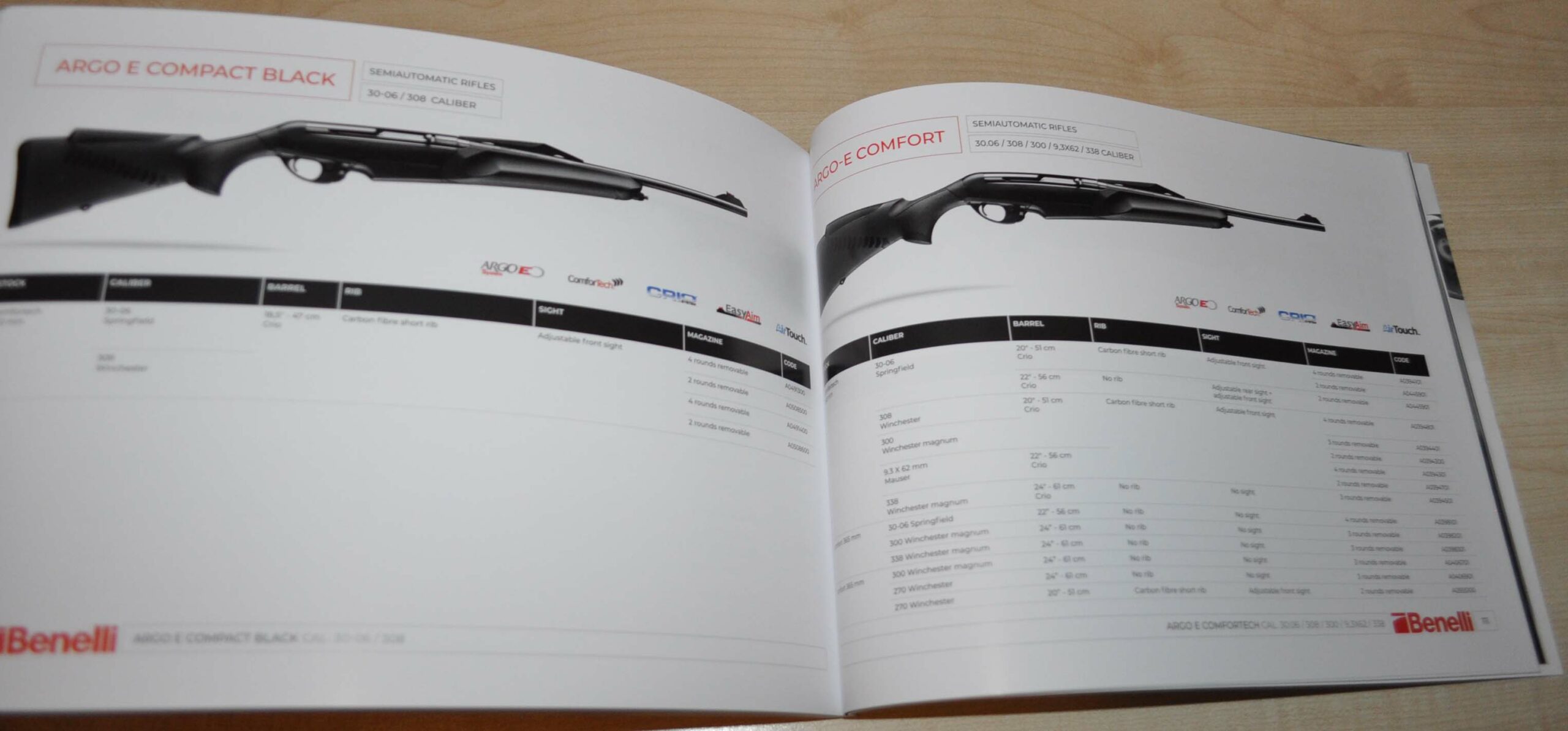 Benelli General Shotguns Pistols Rifle Catalogue Brochure 136p ENG