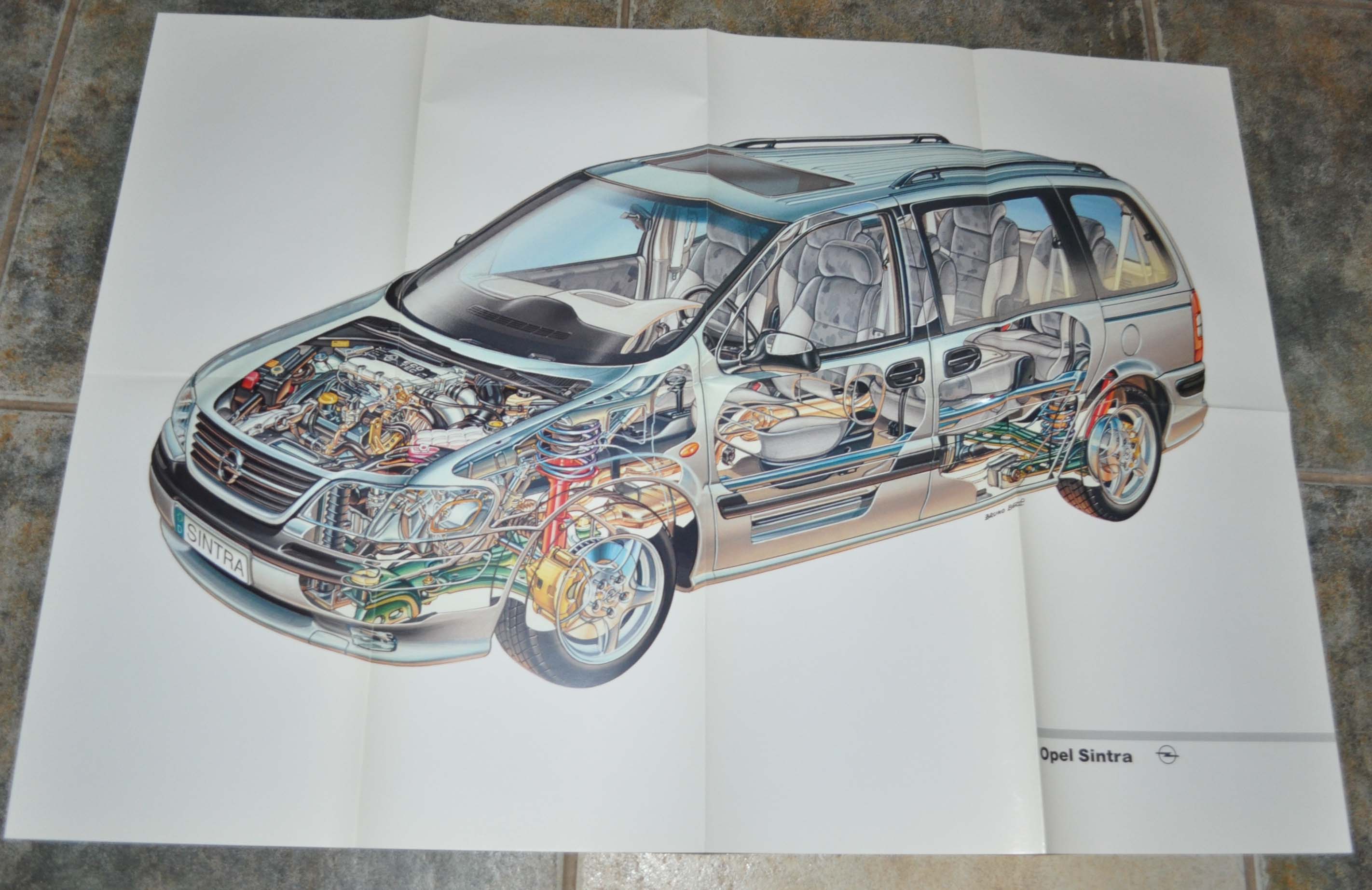 Opel Sintra Brochure Prospekt Poster