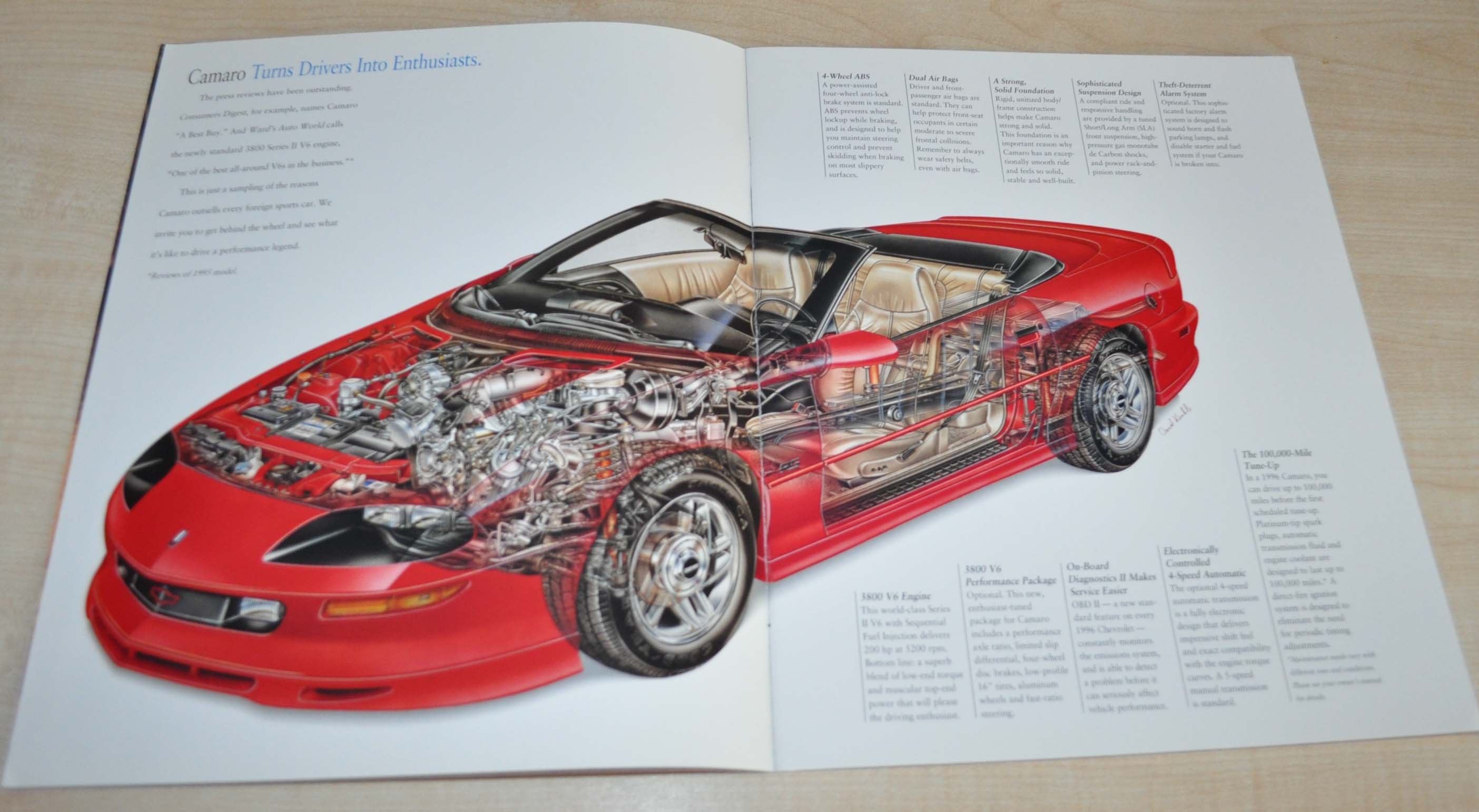 1996 Chevrolet Chevy Camaro Sales Catalog Brochure Prospekt – AUTO BROCHURE