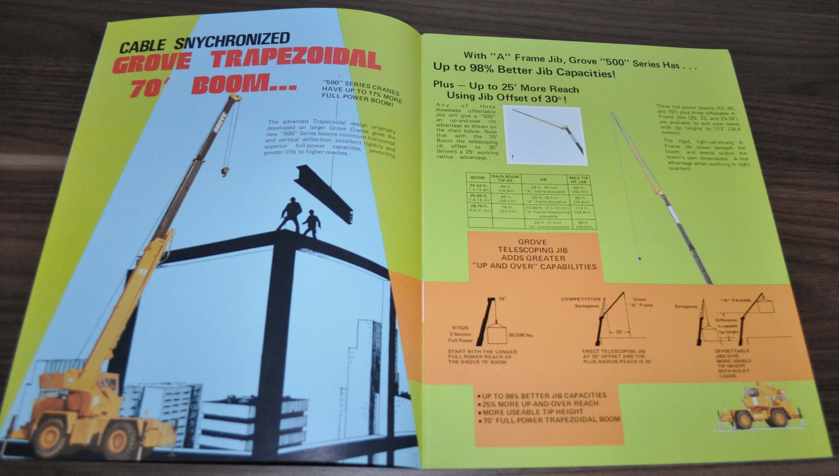 Grove RT500 Series Hydraulic Cranes Specification Brochure Prospekt AUTO BROCHURE