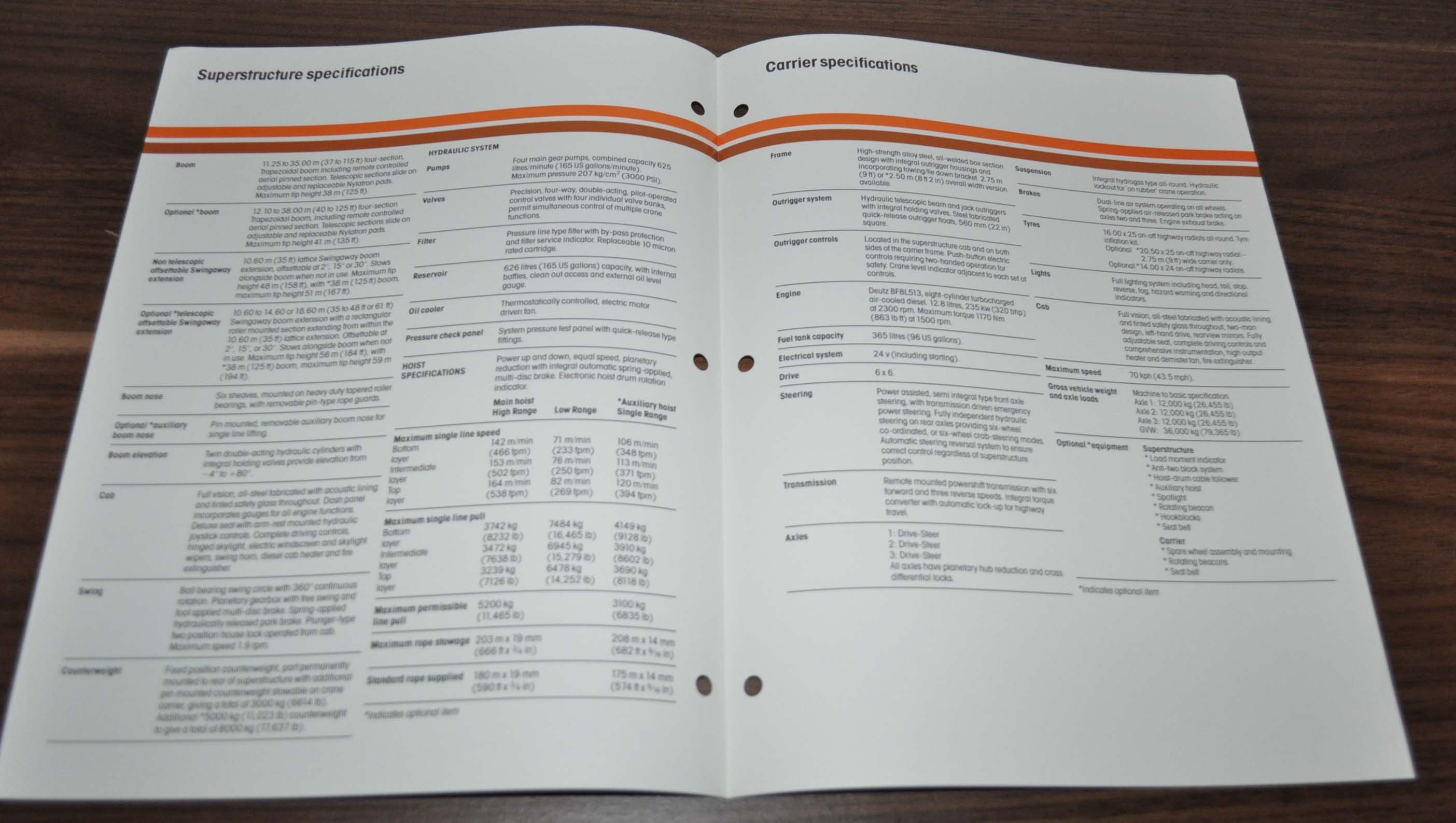 Grove AT865 All Terrain Hydraulic Crane Specification Brochure Prospekt ...