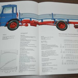 1983 MAN 15.168 F Truck Sales Specification Brochure Prospekt DE