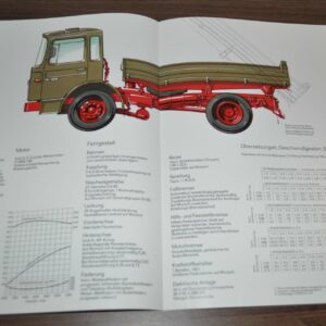 1983 MAN 15.168 FK Truck Sales Specification Brochure Prospekt DE