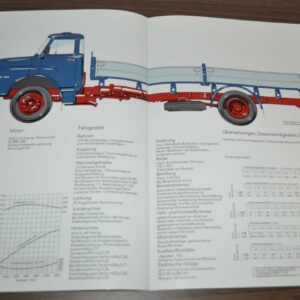1983 MAN 15.168 H & HA Truck Sales Specification Brochure Prospekt DE