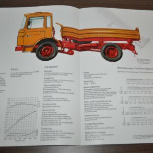 1983 MAN 15.192 FK Truck Sales Specification Brochure Prospekt DE