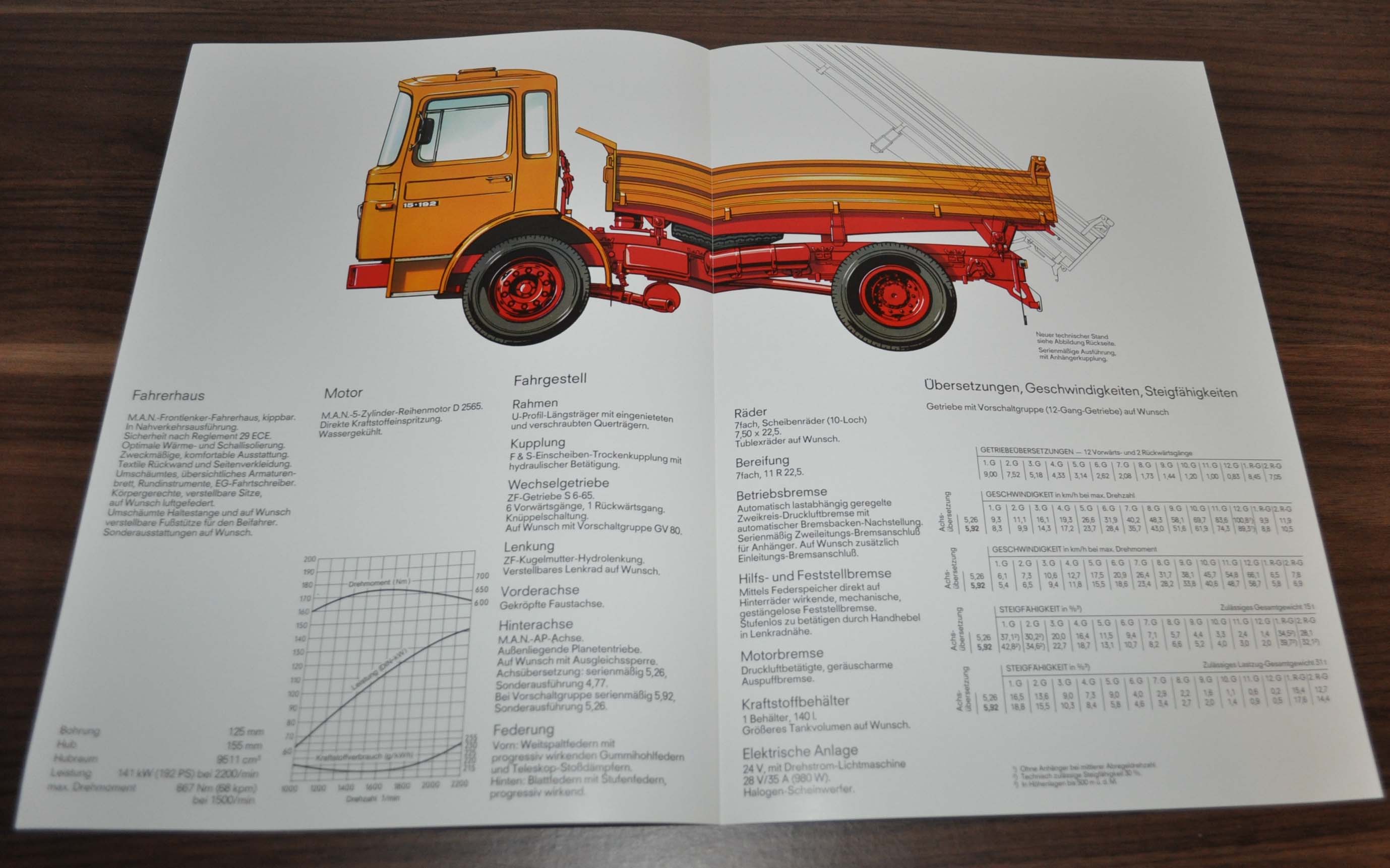 1983 MAN 15.192 FK Truck Sales Specification Brochure Prospekt DE