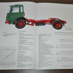 1983 MAN 15.192 FS Truck Sales Specification Brochure Prospekt DE