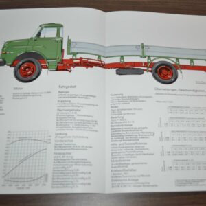 1983 MAN 15.192 H & HA Truck Sales Specification Brochure Prospekt DE