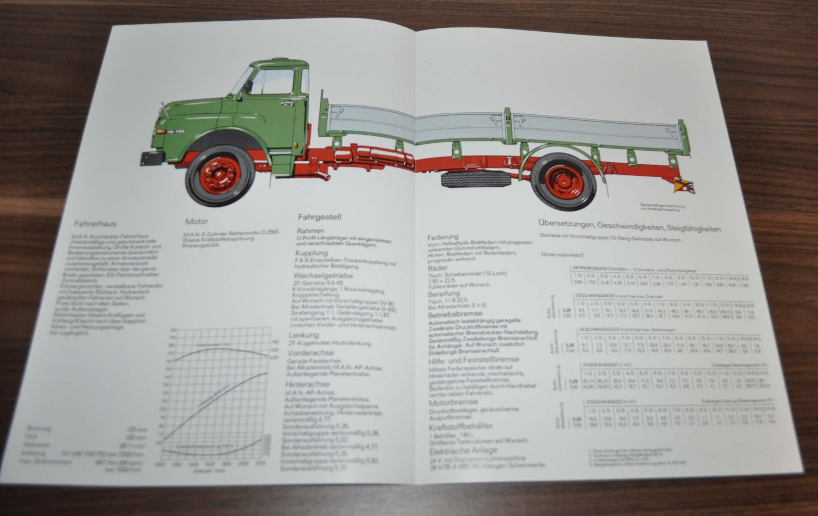 1983 MAN 15.192 H & HA Truck Sales Specification Brochure Prospekt DE