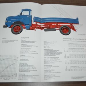 1983 MAN 15.192 HK Truck Sales Specification Brochure Prospekt DE