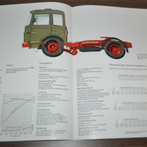 1983 MAN 15.240 FS Truck Sales Specification Brochure Prospekt DE
