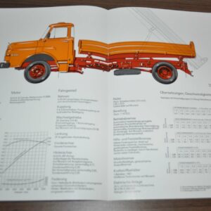 1983 MAN 15.240 HK Truck Sales Specification Brochure Prospekt DE