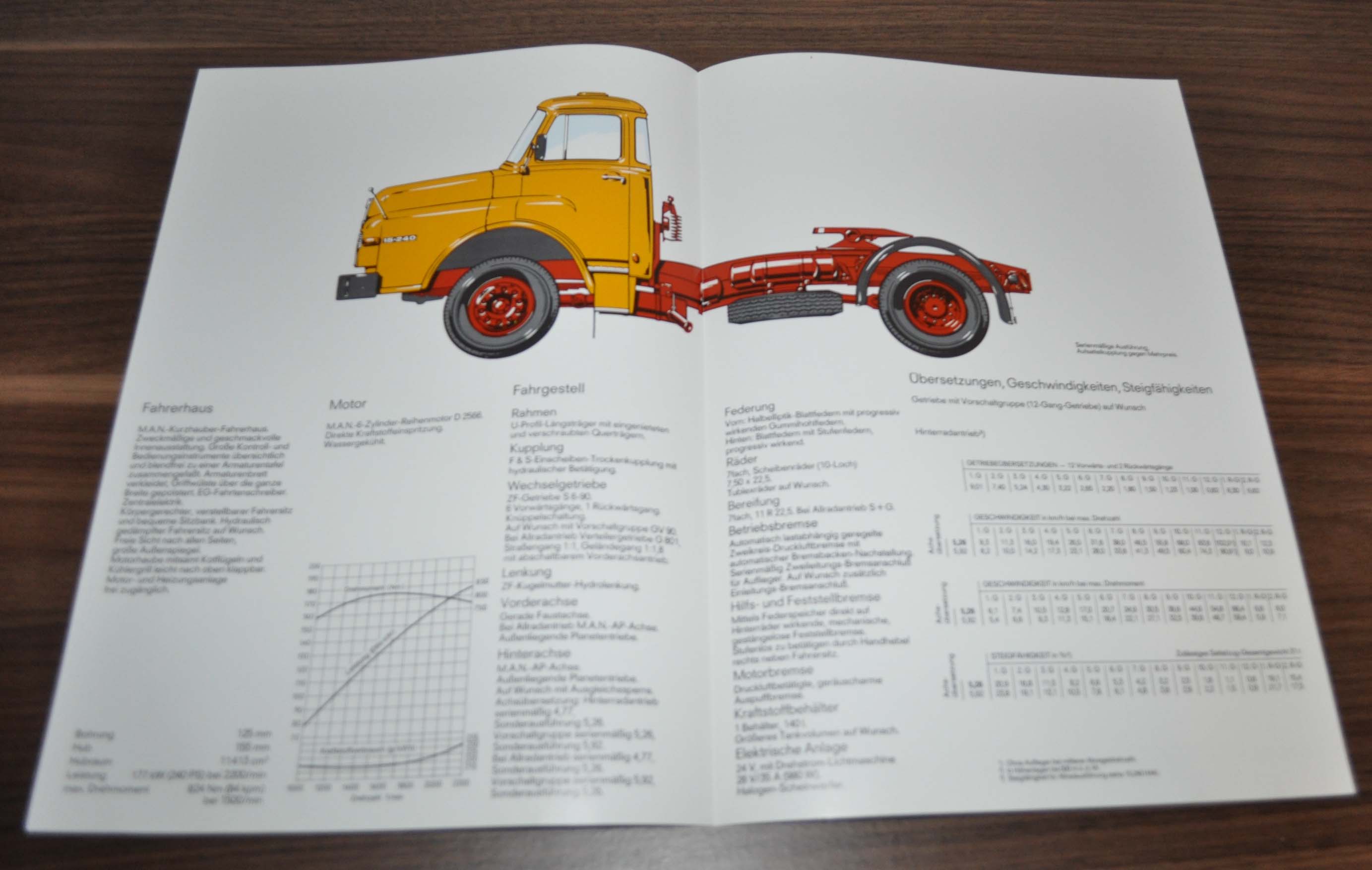 1983 MAN 15.240 HS & HAS Truck Sales Specification Brochure Prospekt DE