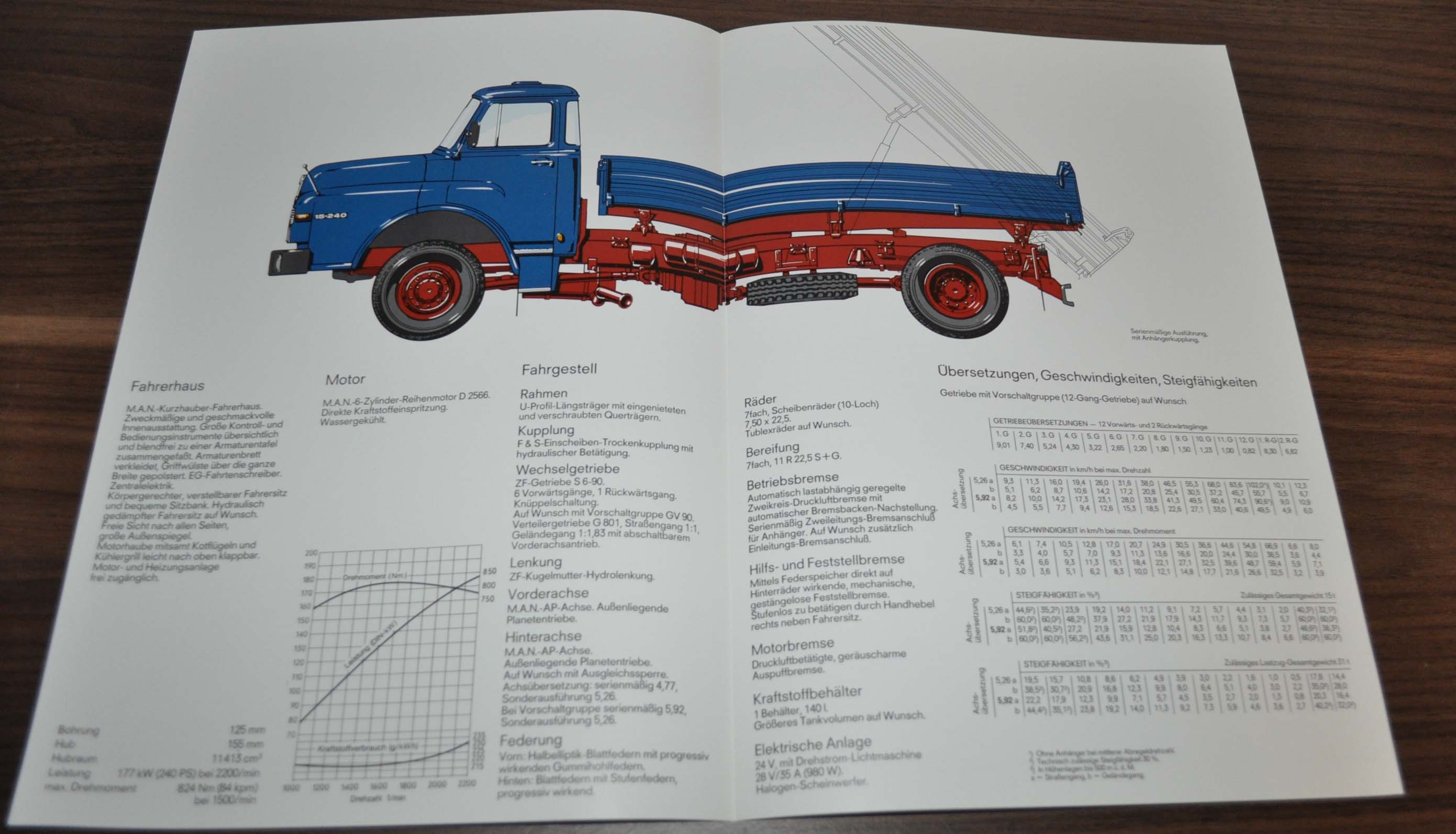 1983 MAN 15.240 HAK Truck Sales Specification Brochure Prospekt DE