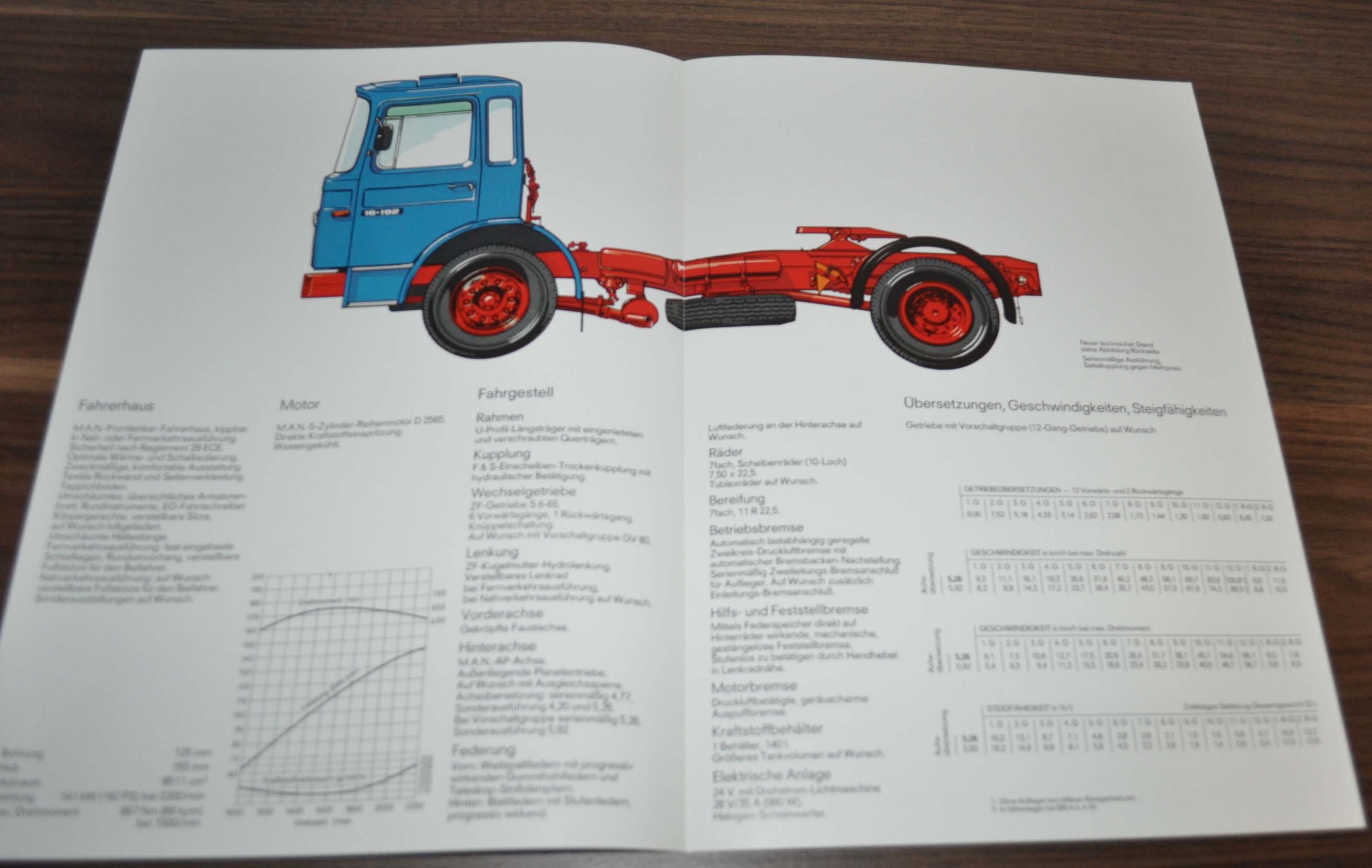 1983 MAN 16.192 FS Truck Sales Specification Brochure Prospekt DE