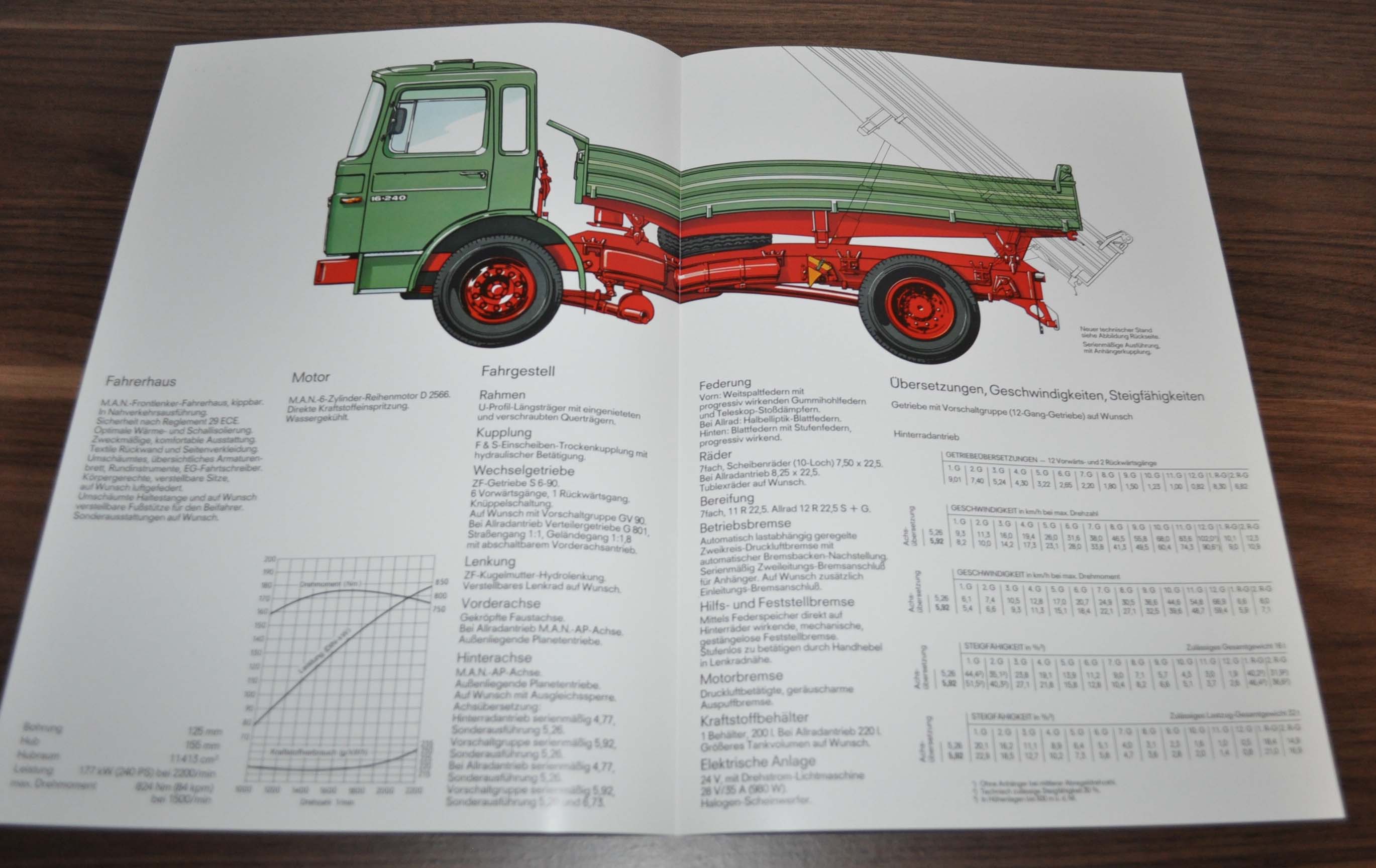 1983 MAN 16.240 FK & FAK Truck Sales Specification Brochure Prospekt DE