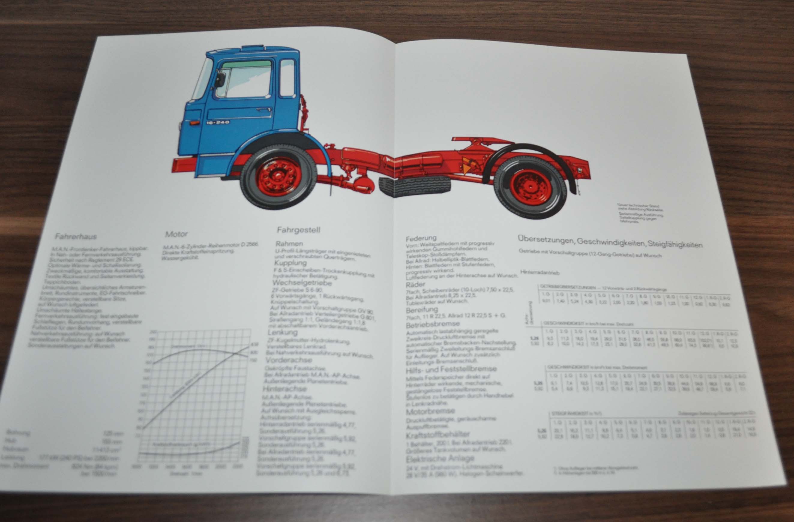 1983 MAN 16.240 FS & FAS Truck Sales Specification Brochure Prospekt DE