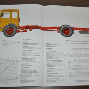 1983 MAN 19.240 FL Truck Sales Specification Brochure Prospekt DE