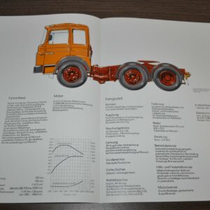 1983 MAN 20.281 FVLS Truck Sales Specification Brochure Prospekt DE