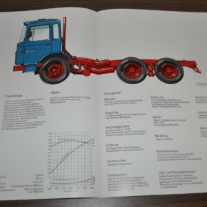 1983 MAN 26.240 DF - TM Truck Sales Specification Brochure Prospekt DE