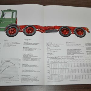 1983 MAN 30.281 VF & VFA Truck Sales Specification Brochure Prospekt DE