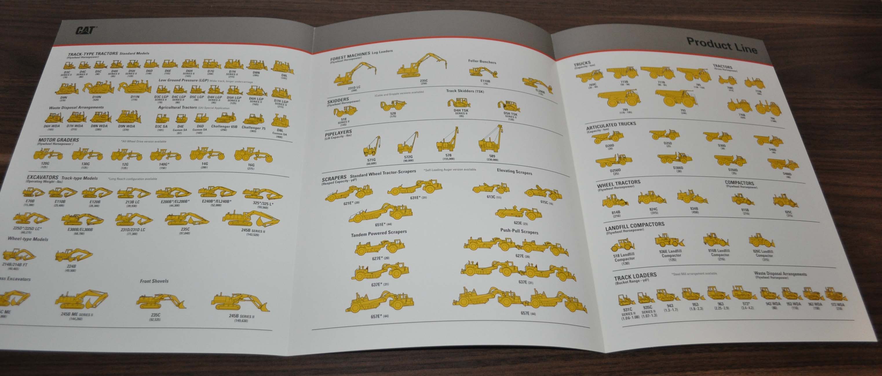 Caterpillar Cat Product Line Model Range Sales Dealer Brochure AUTO