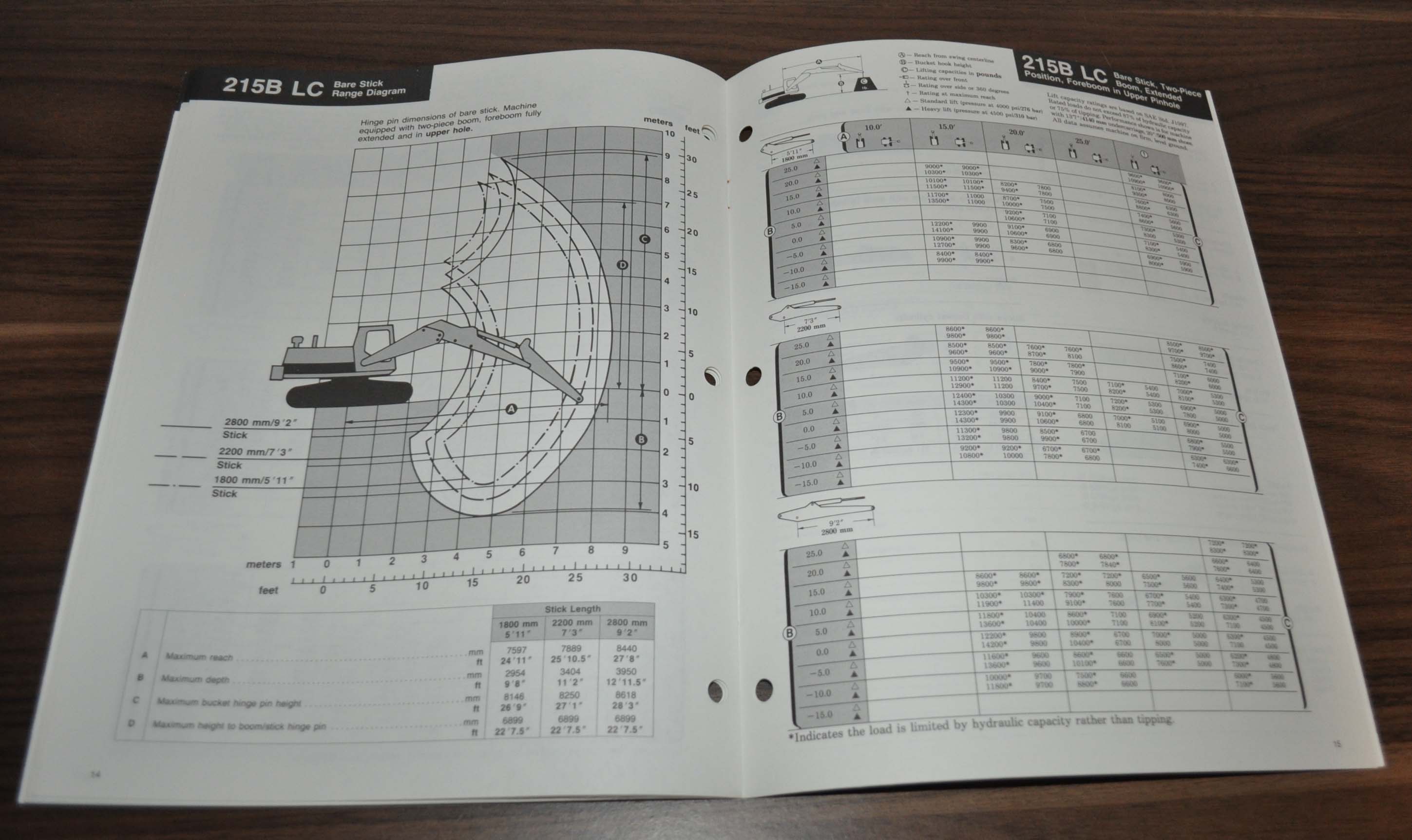 Caterpillar 215B LC Excavator Cat Specification Technical Data Brochure ...