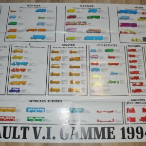 1994 Renault Model Range Truck Sales Brochure Prospekt Poster