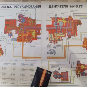 TU-154 Poster Aircraft engine adjustment diagram Aeroflot Manual 2x