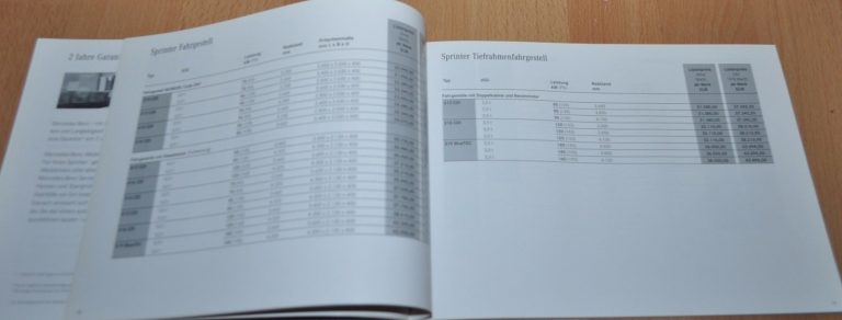 mercedes benz sprinter price list