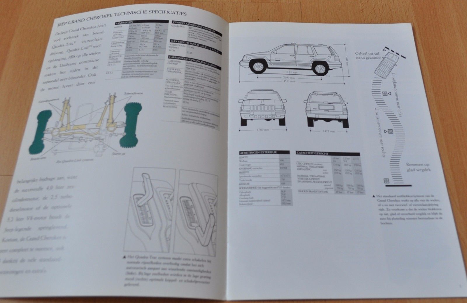 1997 Jeep Grand Cherokee Holland Edition Brochure Prospekt – AUTO